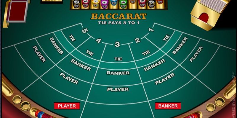 Cách đặt cược baccarat tại ABCVIP chi tiết