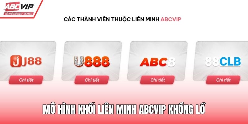 Mô hình khối liên minh ABCVIP khổng lồ